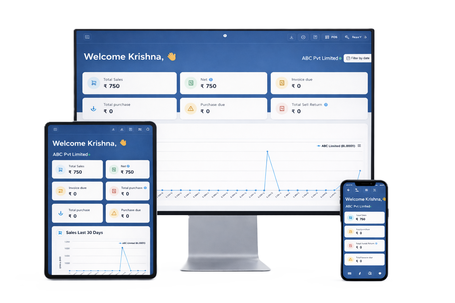 Zitow dashboard shown across desktop, tablet and mobile devices